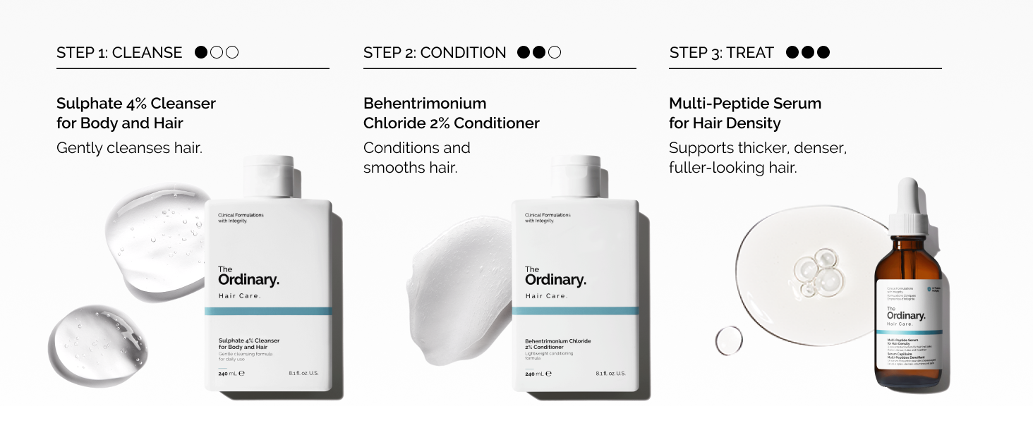 The Ordinary