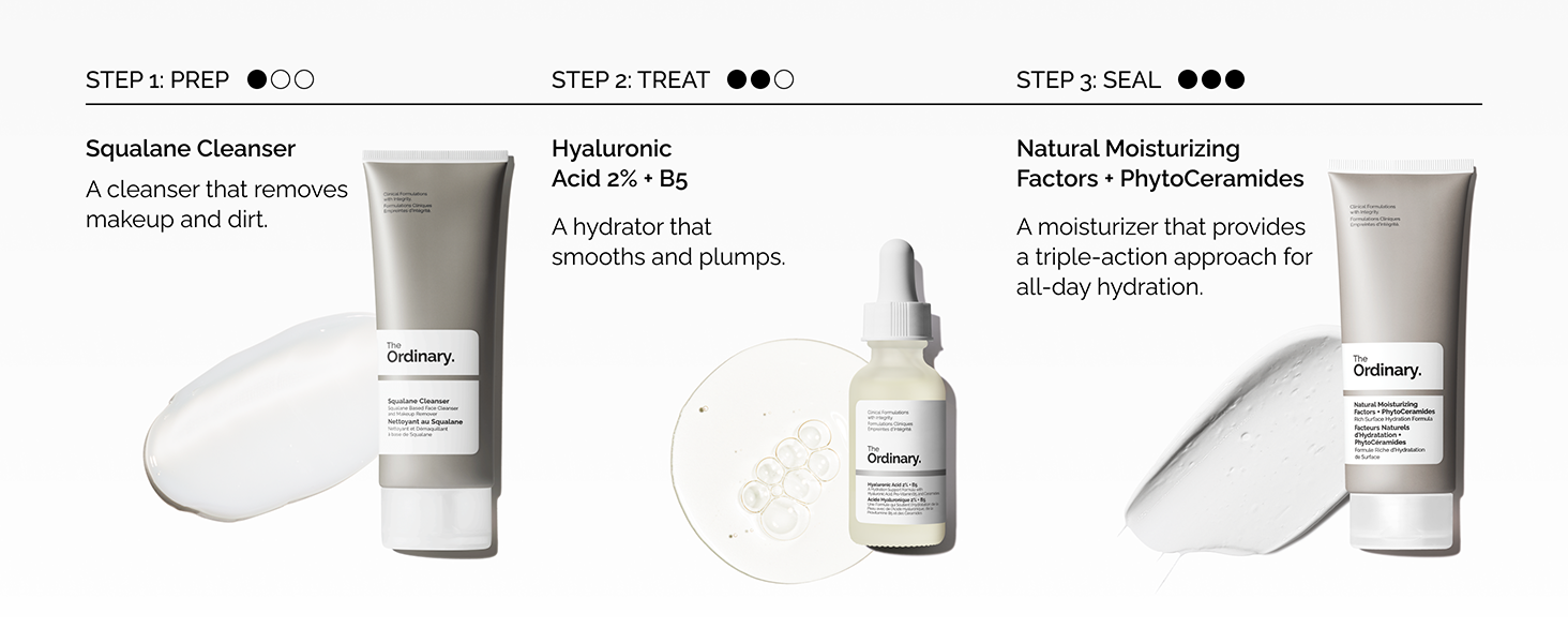 Natural Moisturizing Factors + PhytoCeramides